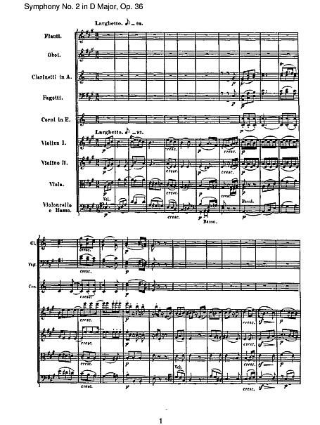 Symphony No. 2 2. Larghetto (full score) - Orquesta - Partituras