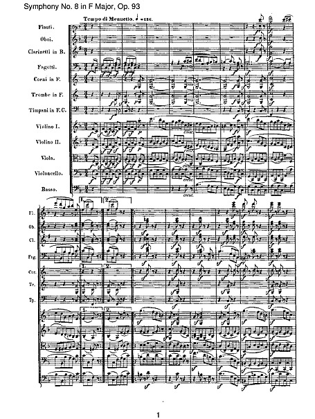 Symphony No. 8 3. Tempo di Menuetto (full score) - Orchestra