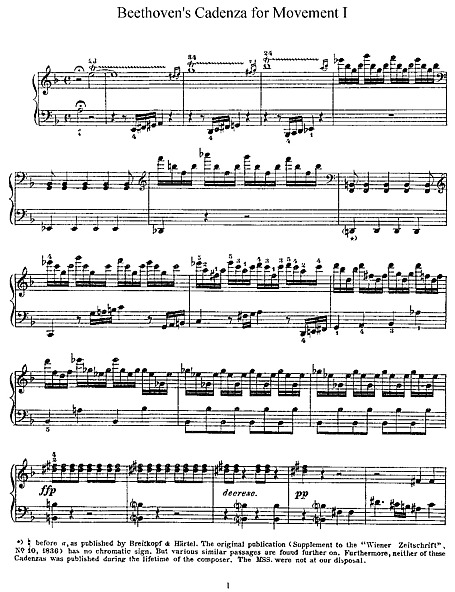 Piano Concerto No. 20 Cadenza - - Sheet music - Cantorion - Free