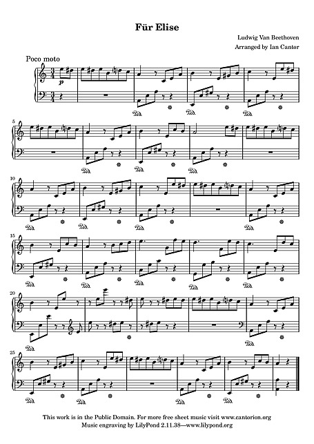 Fur Elise Piano Sheet Music For Beginners Pdf - Music Sheet Collection